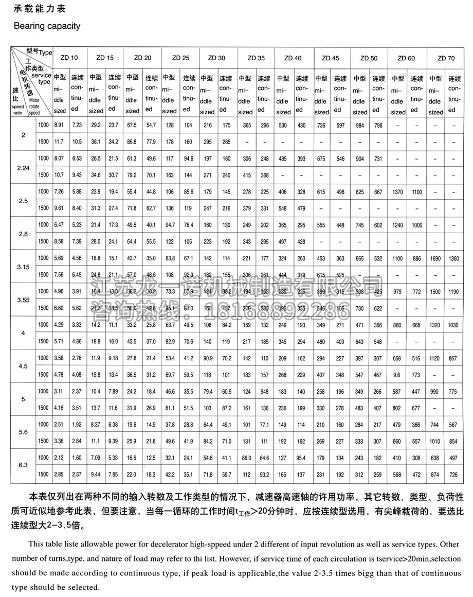软齿面圆柱-4.jpg